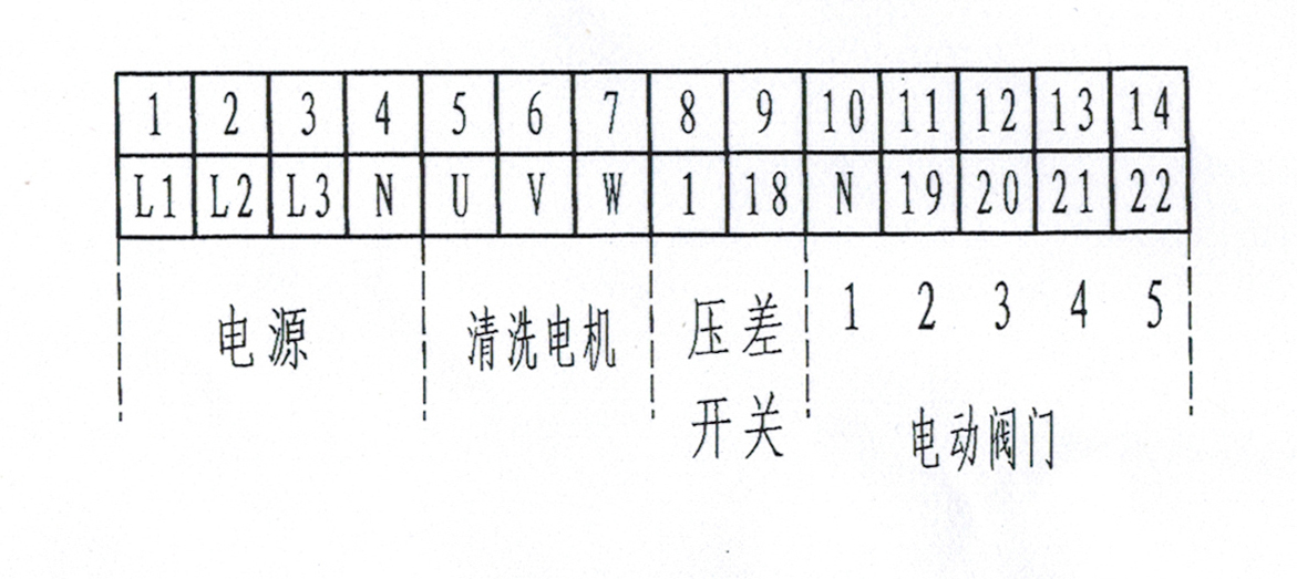 全自動自清洗過濾器接線圖