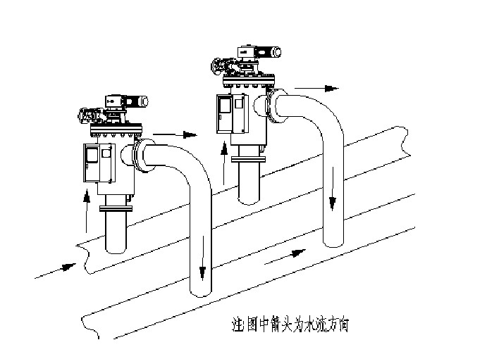 全自動自清洗過濾器并聯(lián)安裝示意圖