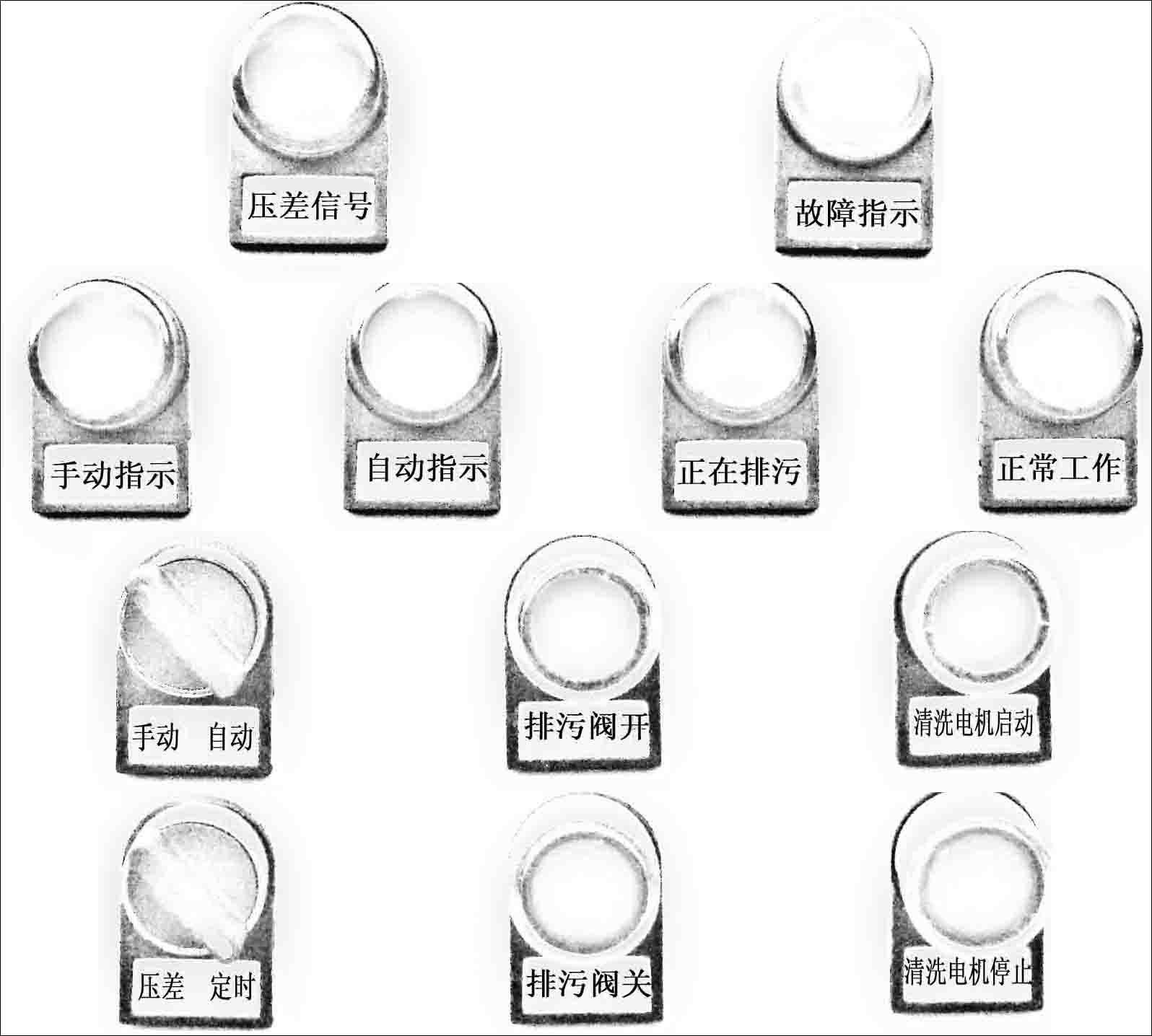 全自動自清洗過濾器操作面板