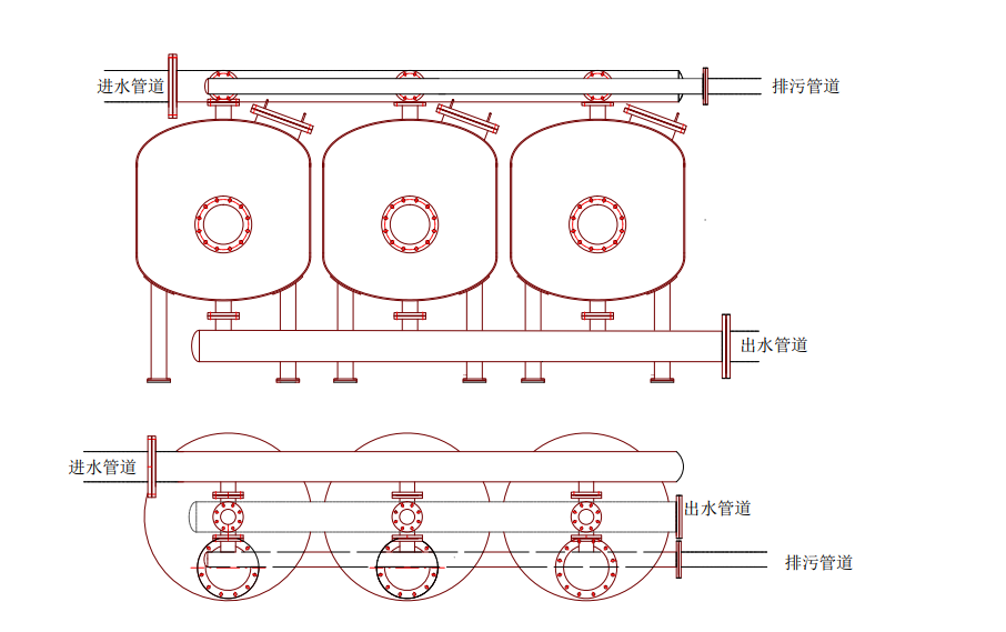 淺層介質(zhì)過濾器單排安裝