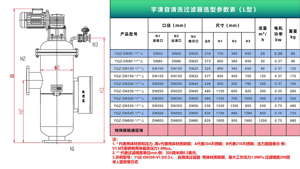 自清洗過濾器選型參數(shù).jpg