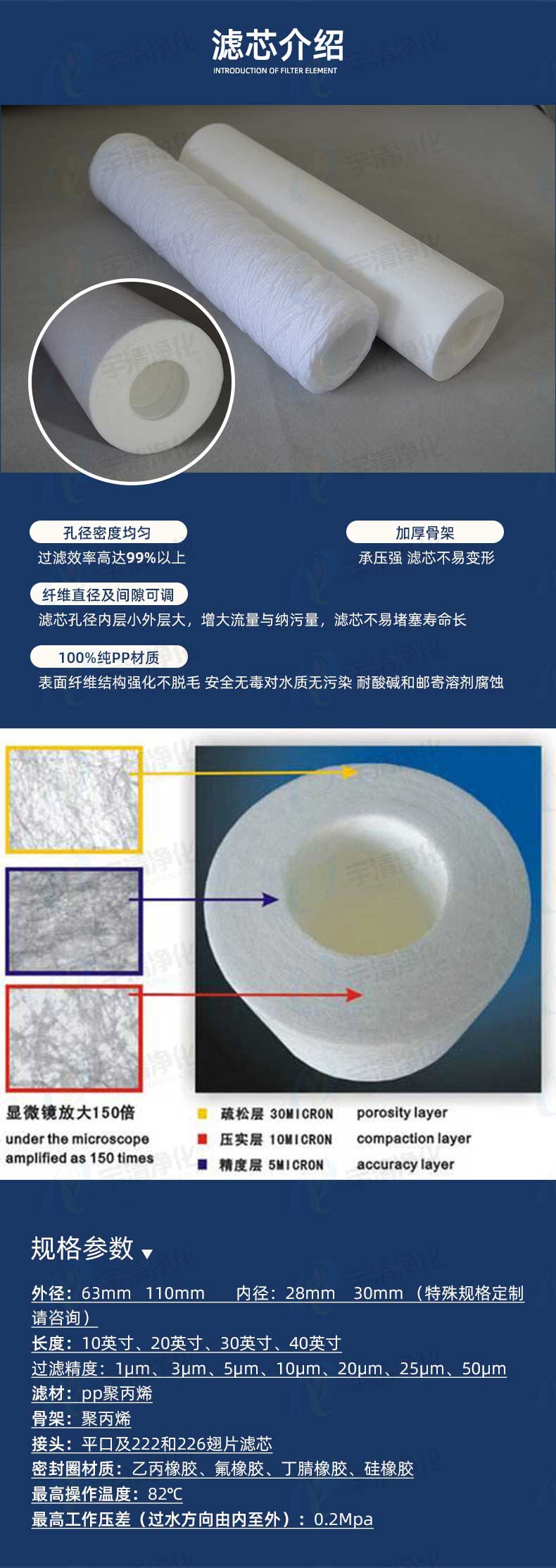 保安過濾器濾芯介紹